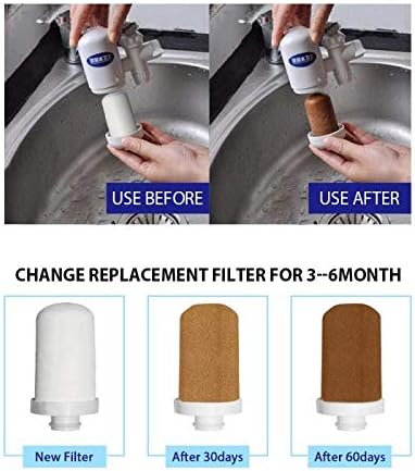 Water Filter Element